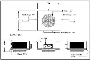 SSD Series evaporator unit