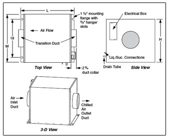 SSH Series wine cooling system evaporator unit specs